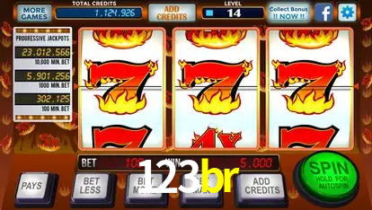 Explorando a Categoria de Eventos em Apostas na 123br